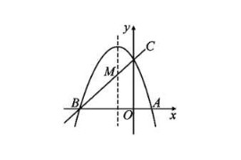 【九年级上】二次函数与特殊几何图形的探究问题